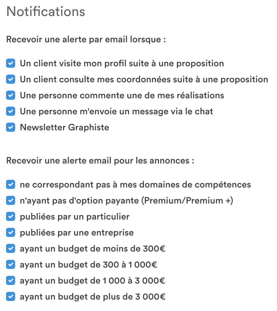 Notifications